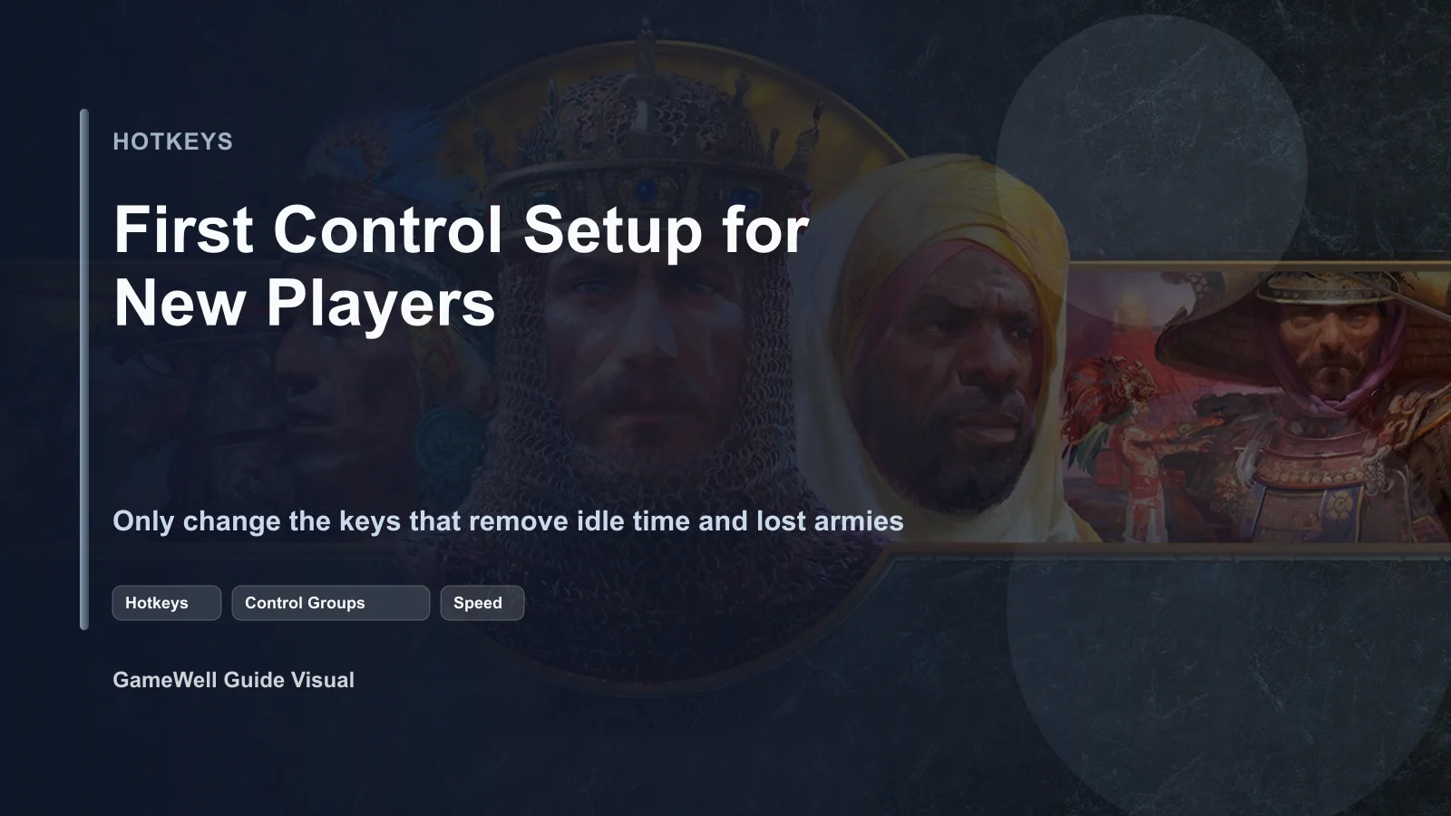 Age of Empires II: DE Beginner Hotkeys and Control Groups