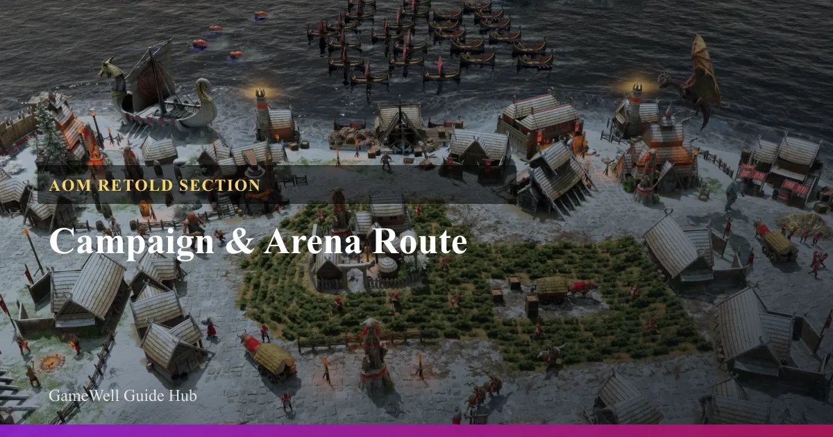 AoM Retold Campaign & Arena Route Hub